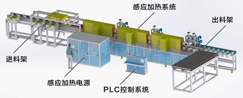 華信中頻透熱爐結(jié)構(gòu)圖